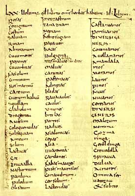 plant monographs list capitulaire de villis