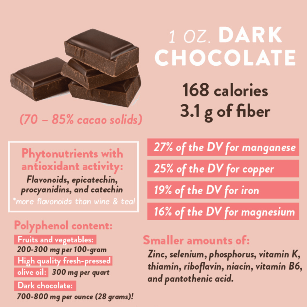 chocolate