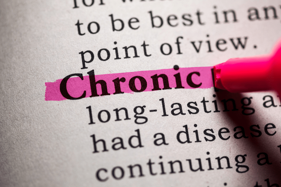 Chronic graphic