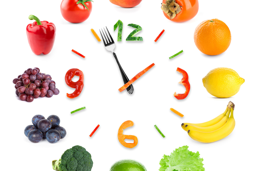 time-restricted eating for inflammation